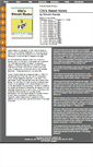 Mobile Screenshot of chisweethome.net